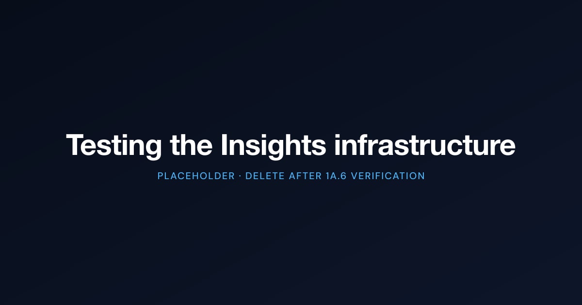 Placeholder navy gradient card with the article title rendered in white sans-serif type and a small electric-blue subtitle reading PLACEHOLDER