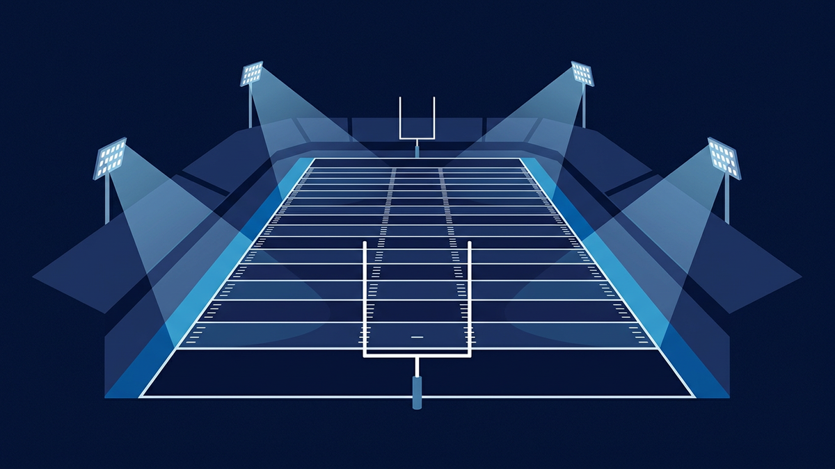An empty American football field at night seen from behind one end zone in deep navy, yard lines and hash marks receding toward the far end, bare goalposts at both ends, and four floodlight pylons casting pale cones of light over empty stands