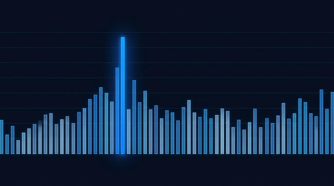A digital bar chart visualisation with dozens of vertical blue bars of varying heights against a dark navy background, with one central glowing bright blue bar rising tallest above the rest.