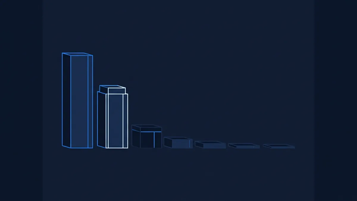 A 3D bar chart rendered in blue wireframe and dark navy blocks, showing bars decreasing sharply in height from left to right against a deep navy background.