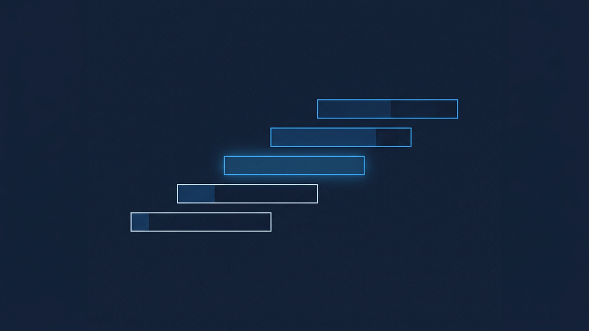 A clean ladder of five ascending steps, each step a thin probability bar at a different height, the middle step glowing slightly brighter than the rest.