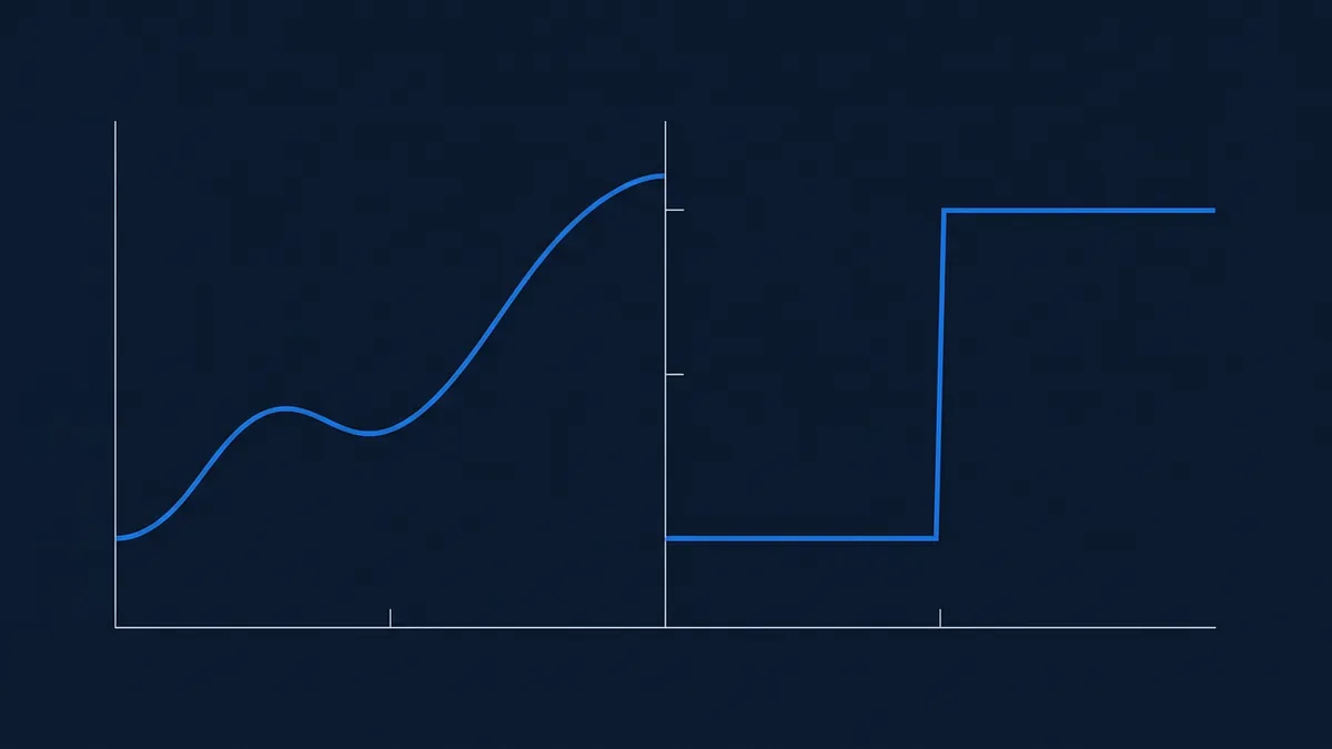 Two blue line graphs on a dark navy background share a horizontal axis, one showing a smooth S-shaped curve rising with a mid-plateau, the other a sharp rectangular step function jumping from low to high.