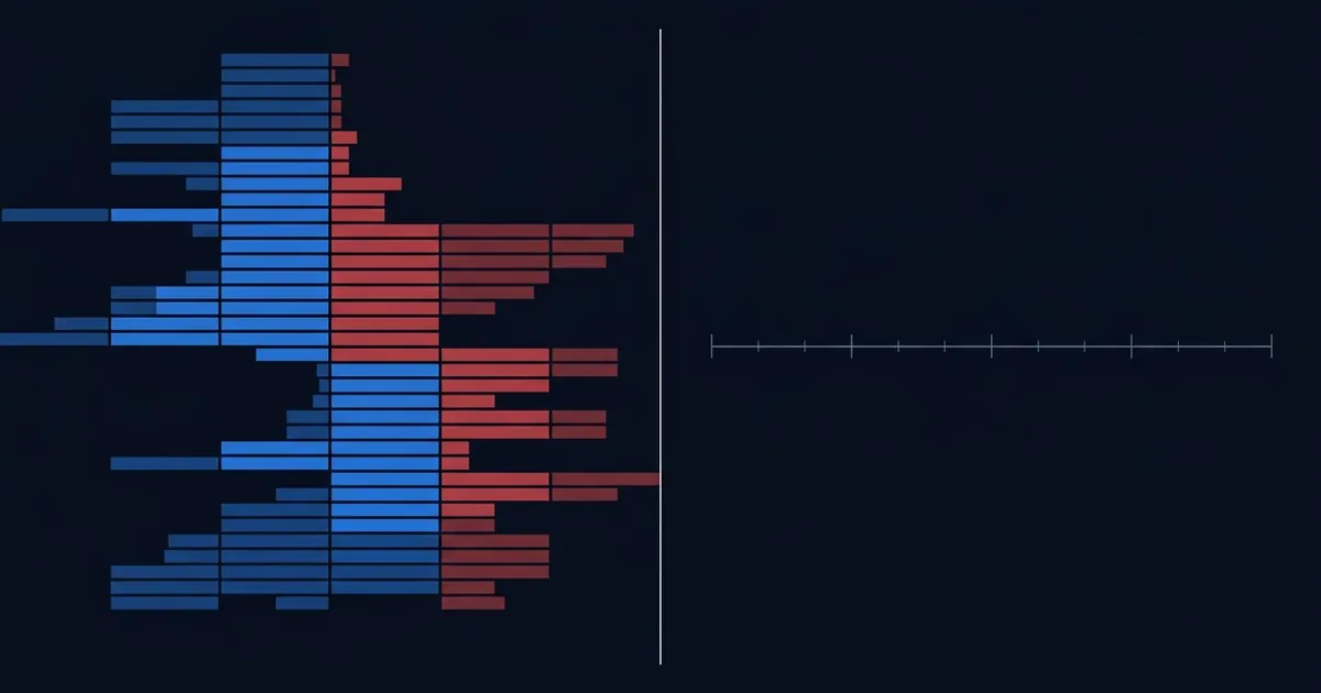 A butterfly or population pyramid chart on a dark navy background, with blue bars extending left and red-brown bars extending right from a central axis, plus a horizontal scale on the right side.