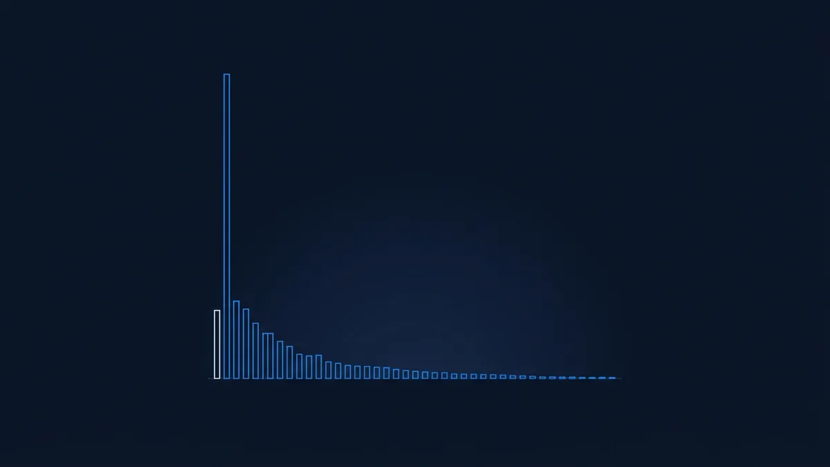 A glowing blue bar chart on a dark navy background shows one very tall bar followed by a long descending series of progressively shorter bars, tapering to a dashed horizontal line.